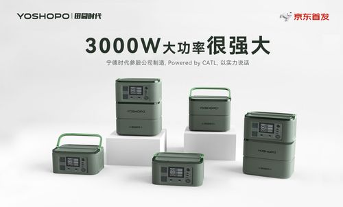 低碳生活悄然而至，田園時代應急電源崛起 大功率長續航引關注